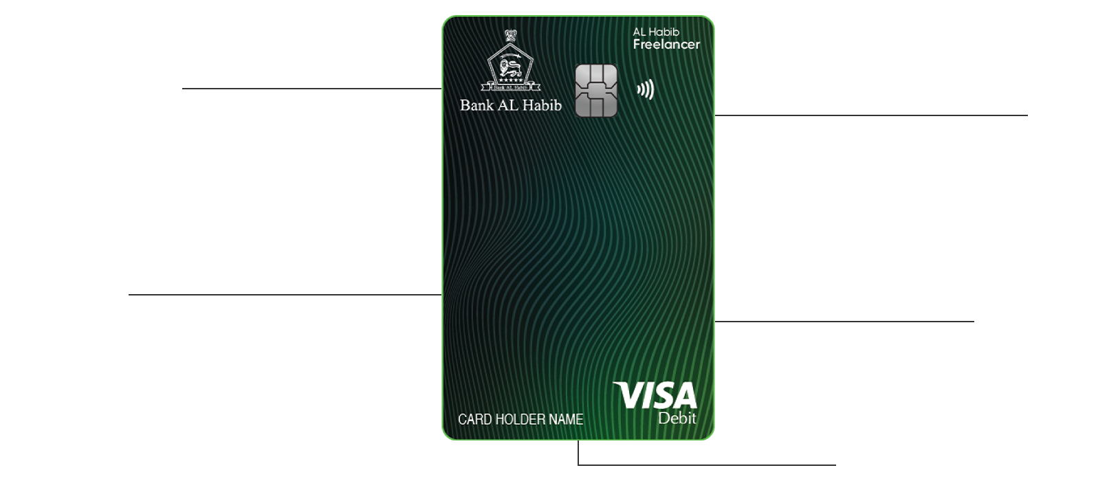 Debit Card