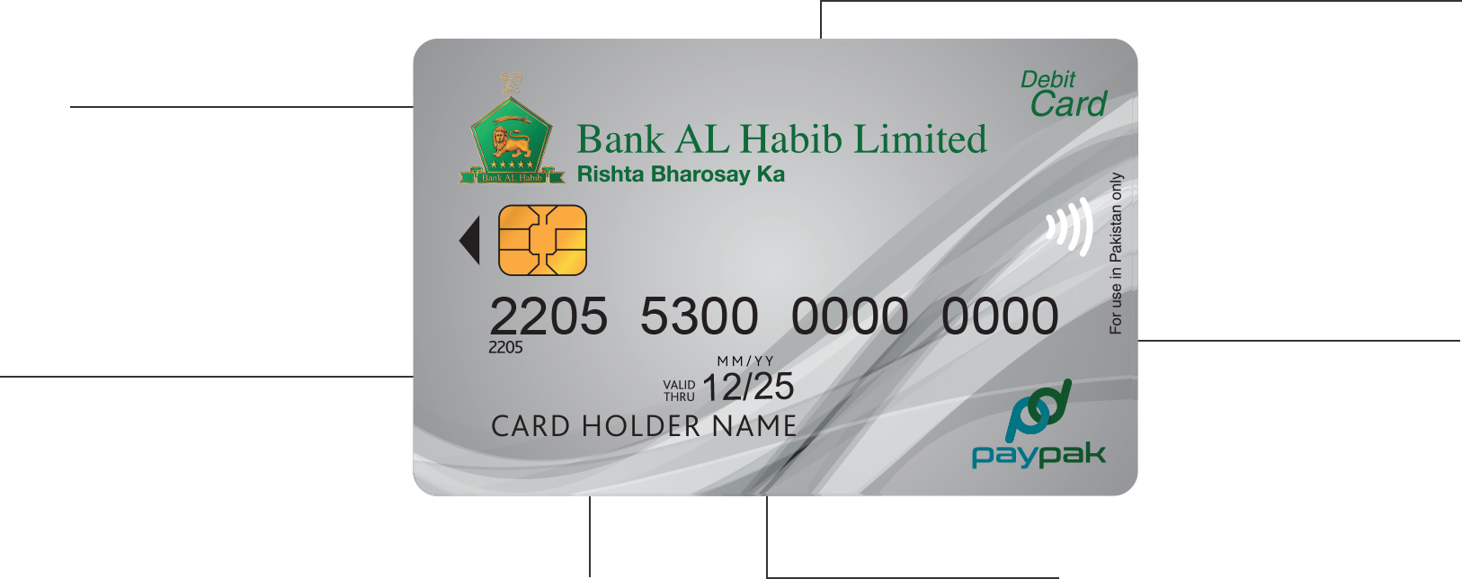 Bank AL Habib › Debit Cards