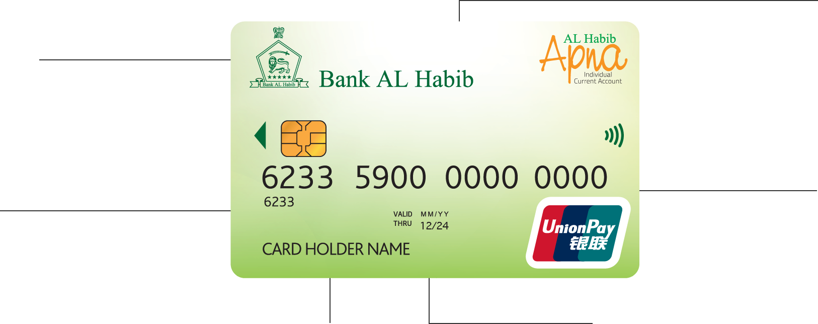 Bank Al Habib Debit Cards