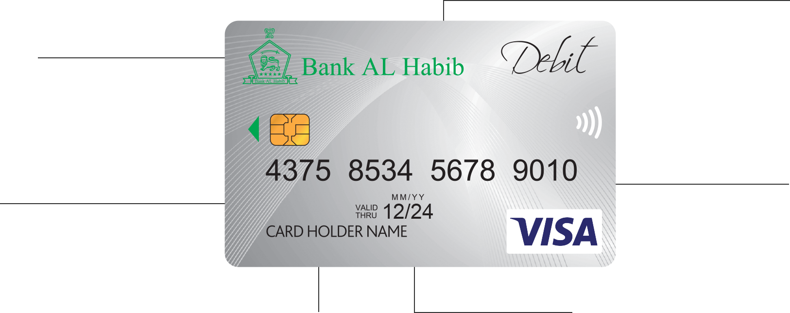 Bank Al Habib Debit Cards