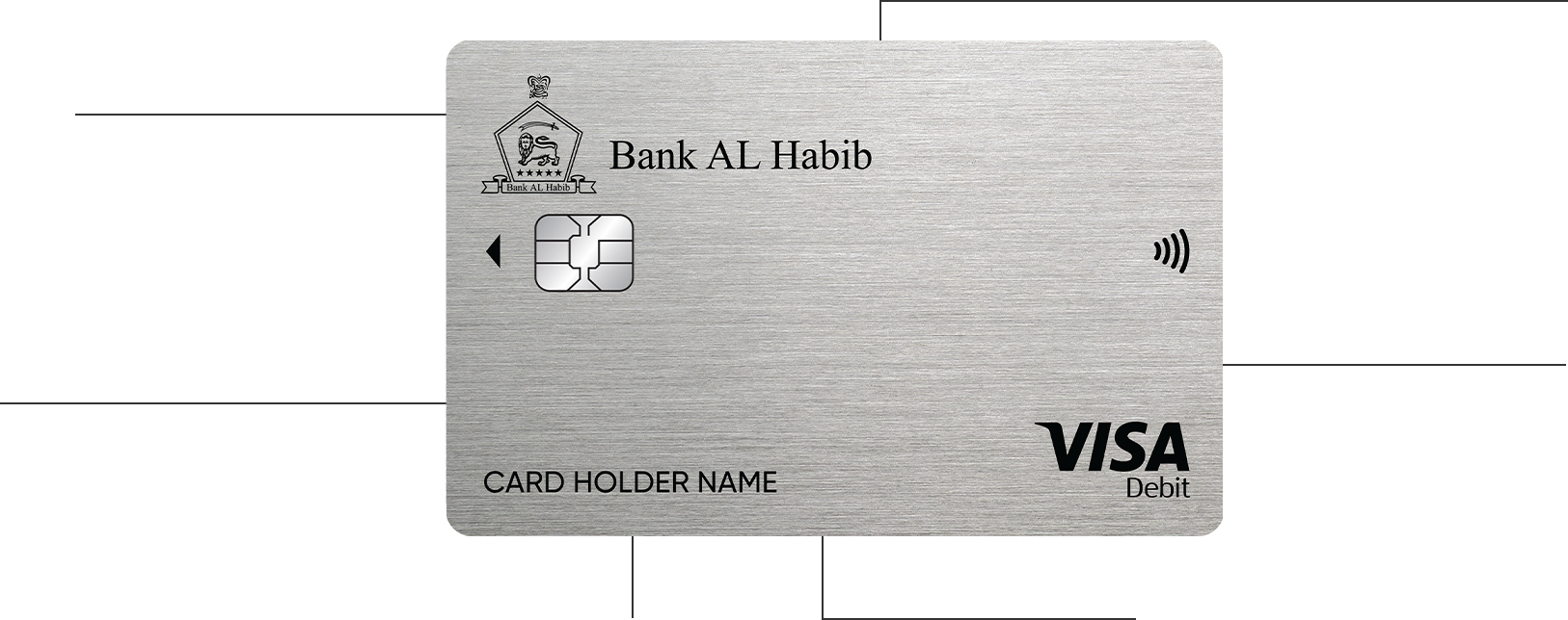 Debit Card