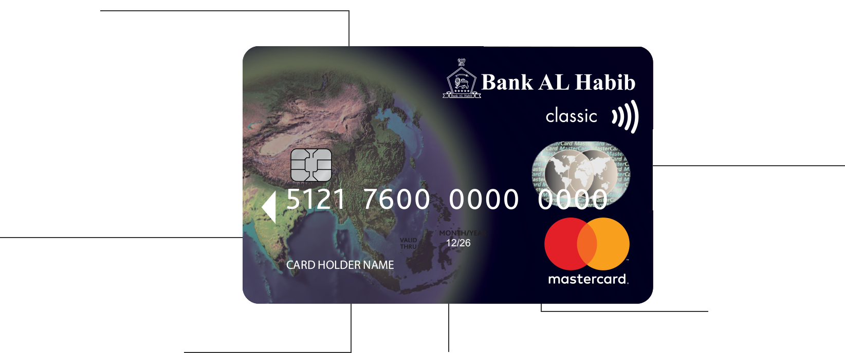 Bank Al Habib Debit Cards
