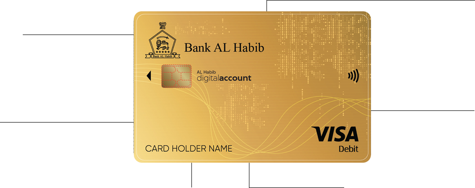 Debit Card