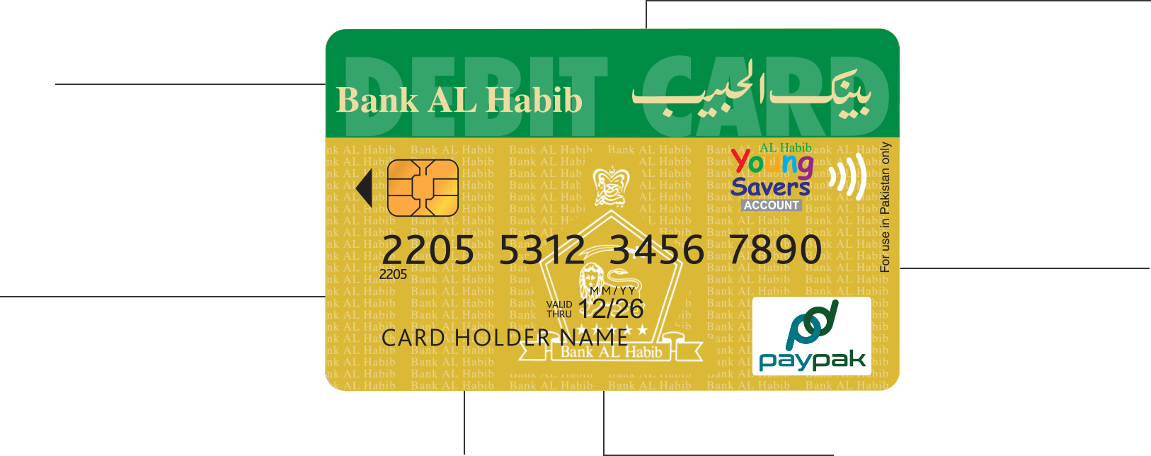 Debit Card
