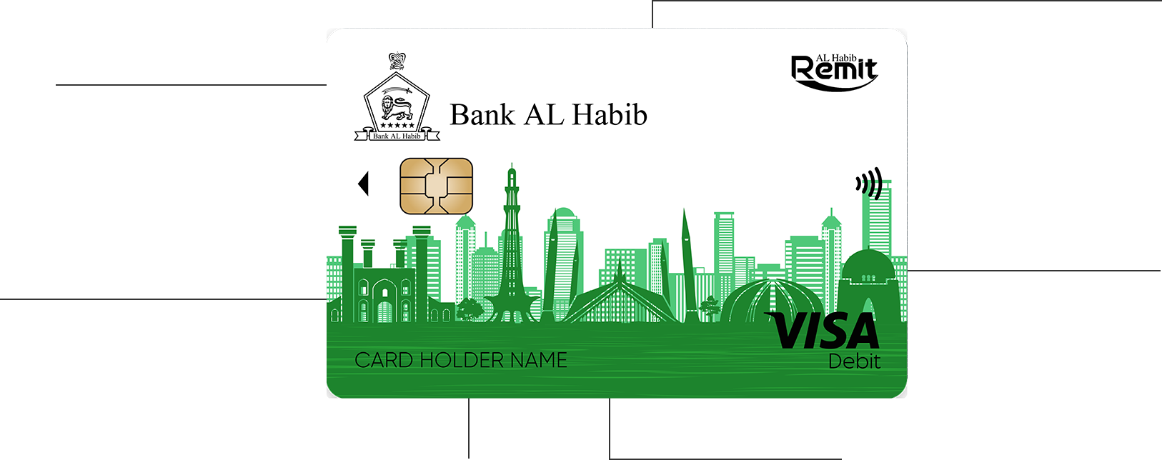Debit Card