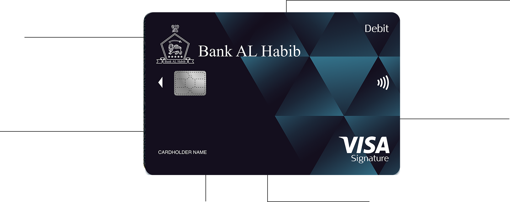 Al Card Bank AL Habib › Debit Cards