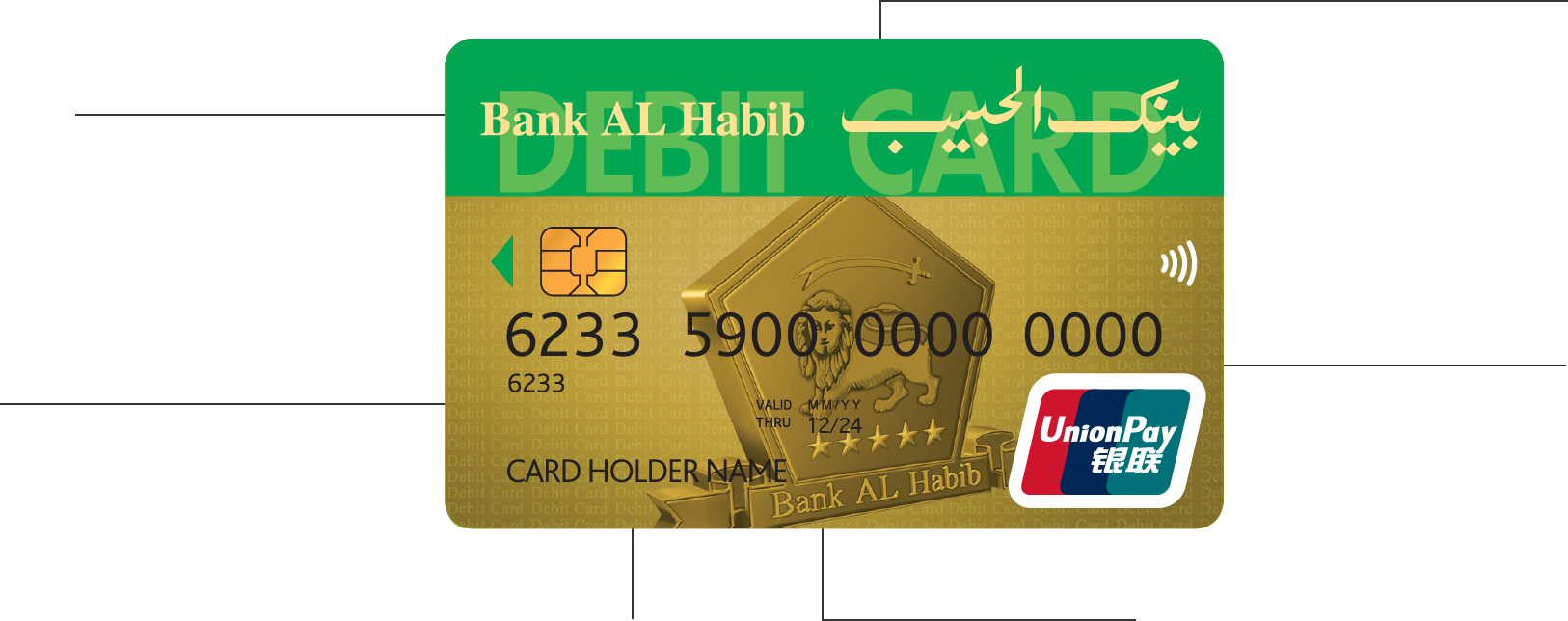 Bank Al Habib Debit Cards
