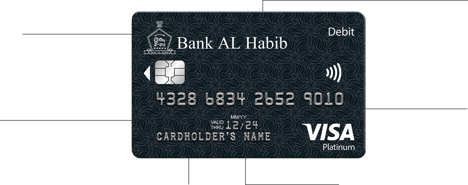 Debit Card