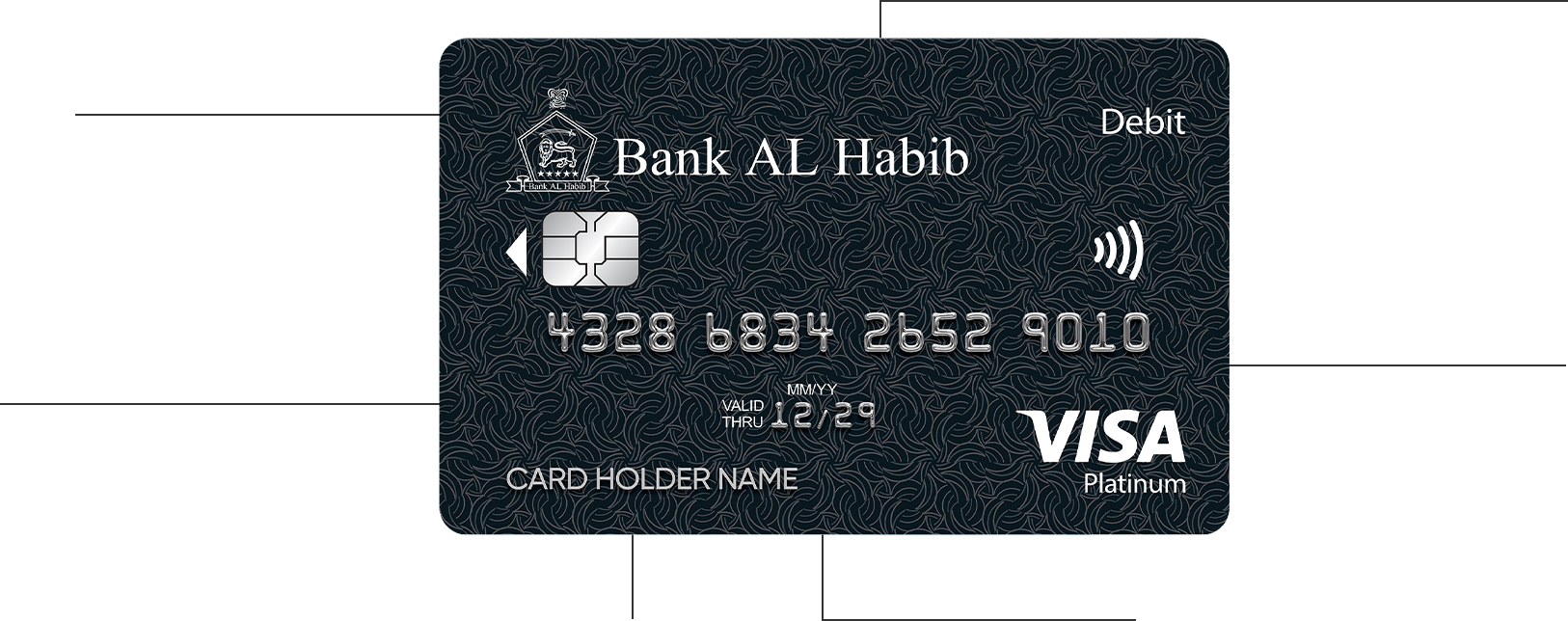 Debit Card