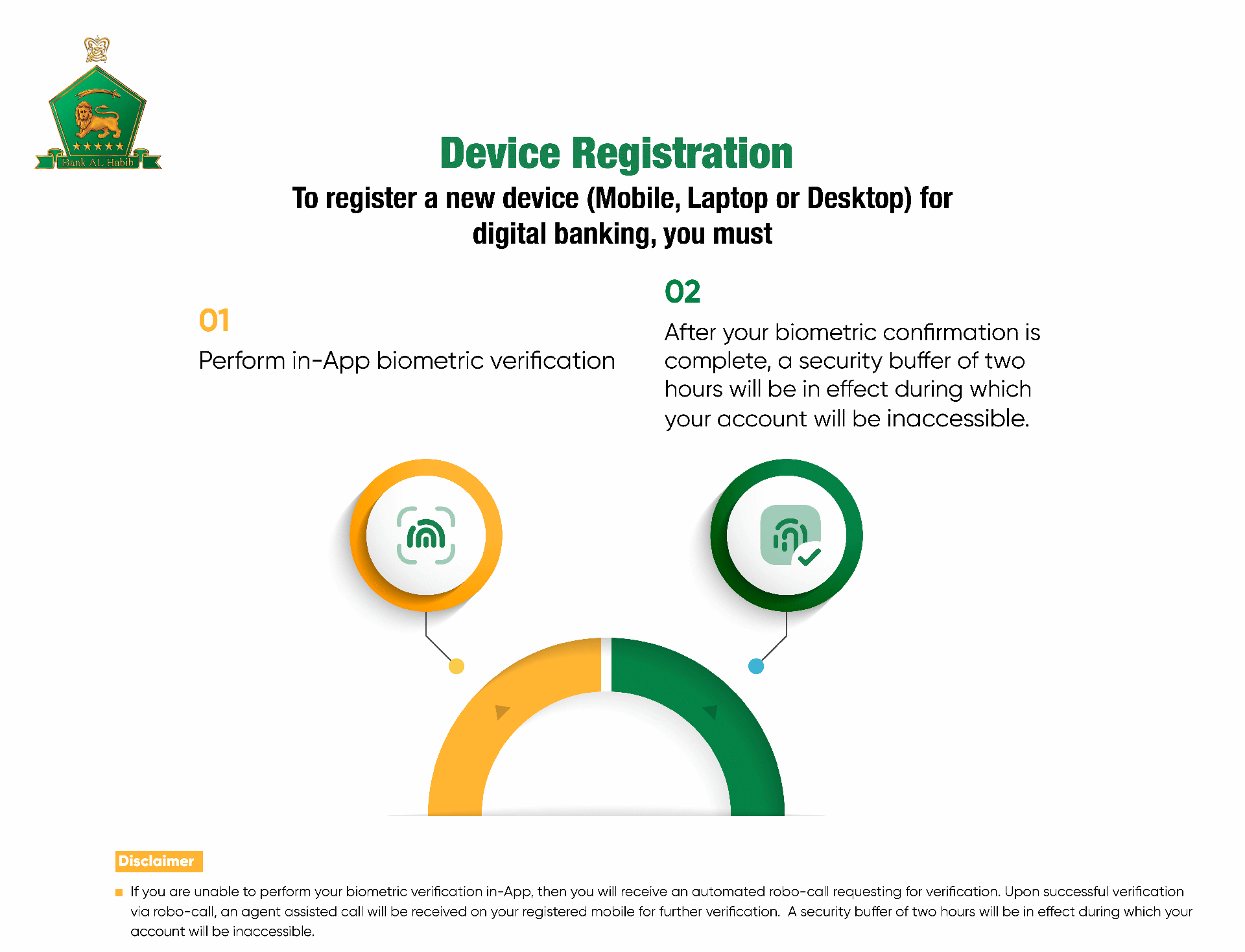 Device Registration