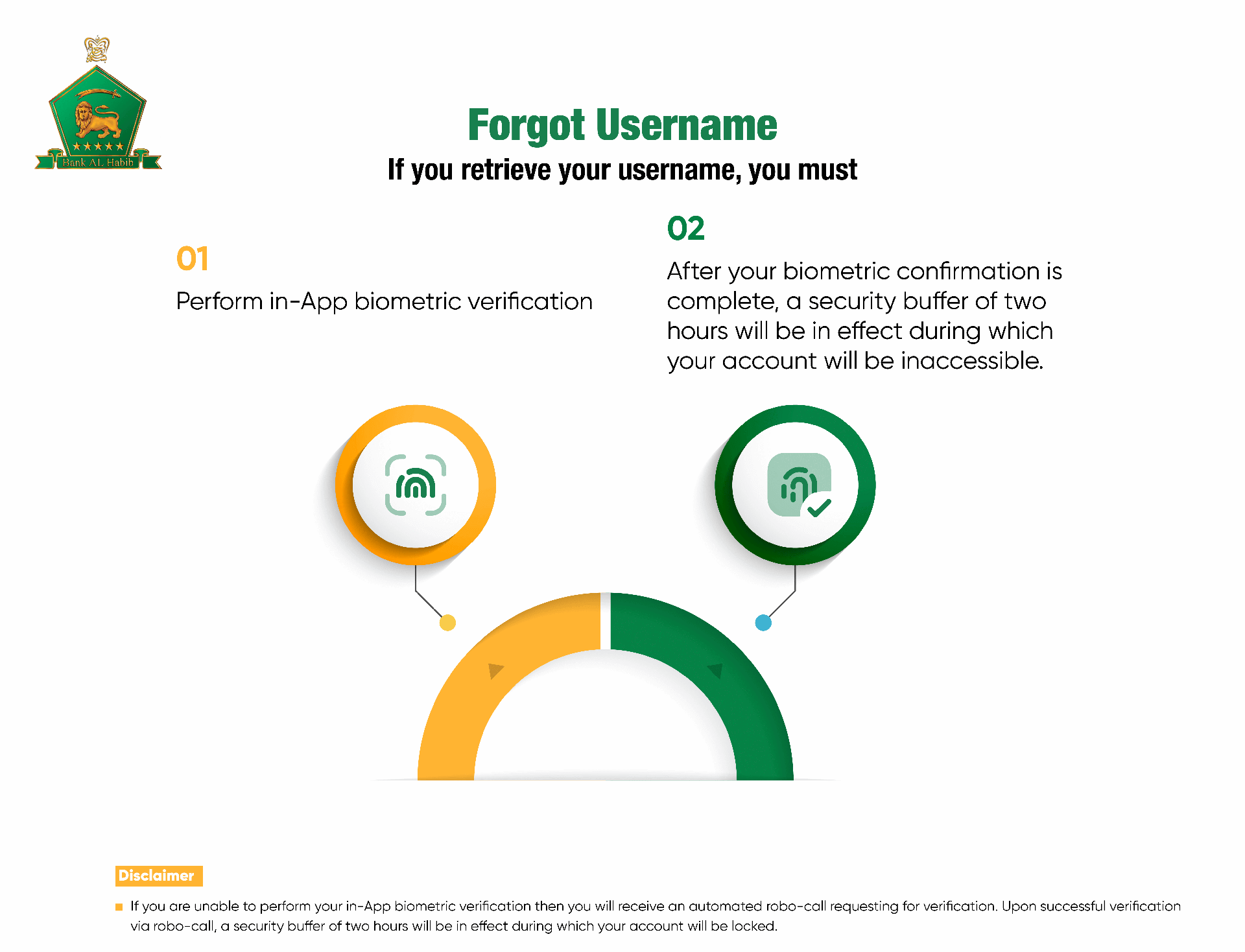 Self-Registration